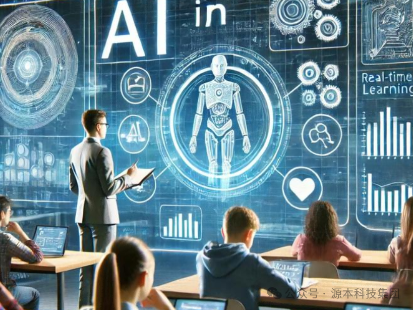 艾弗森贝博ballbet官网科技-本科生掌握大数据、云原生、AI-竞赛保研求职的“超车秘籍”来了！